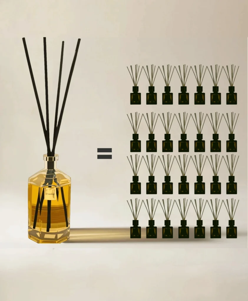 大容量藤条香薰2800ml 推荐用于酒店大堂/精品店/接待室/贵宾厅