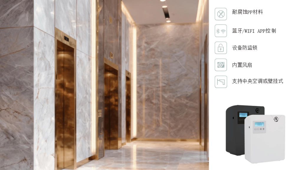 商用智能香氛机/扩香机 适用于中央空调或新风系统
