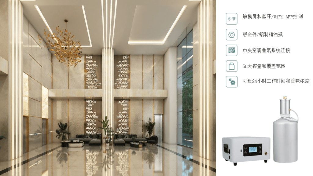 商用智能香氛机/扩香机 适用于中央空调或新风系统